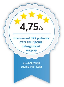 Penis enlargement surgery
